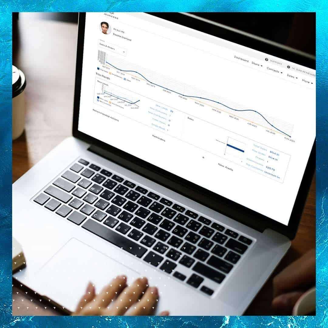 What is a Replicated Website?